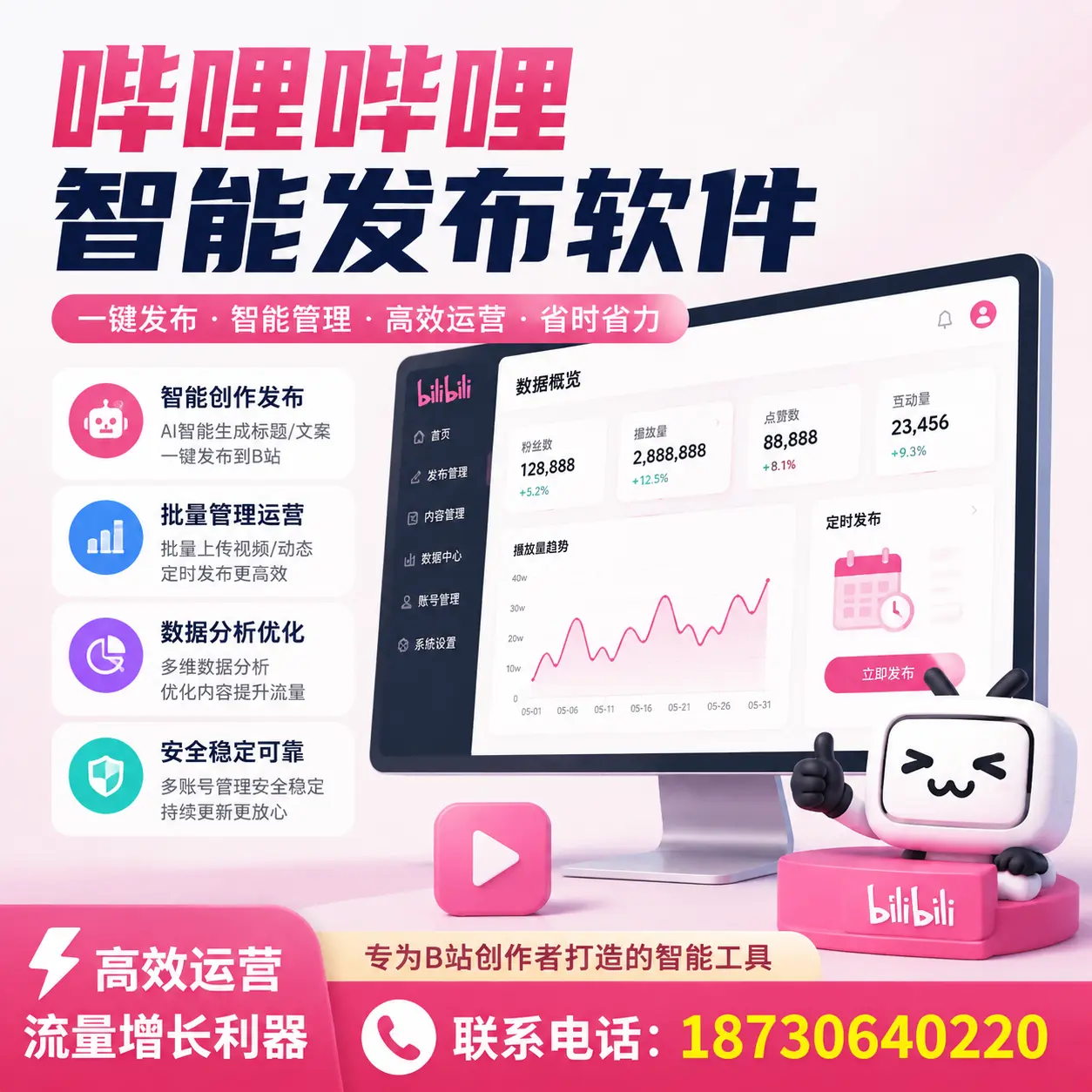 如何评估哔哩哔哩智能发布软件的ROI？沧州 企业必读